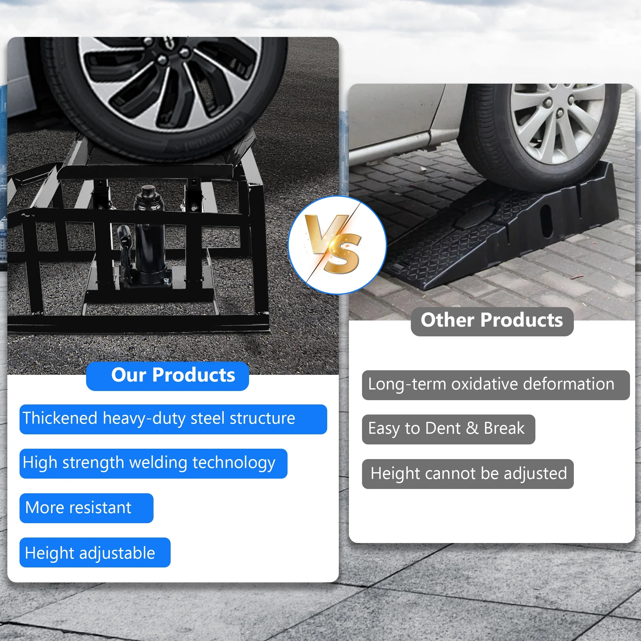 Lafati 2-Pack Hydraulic Car Ramps: Heavy-Duty Vehicle Ramps with 5T / 10000lbs Jack Load Capacity, Portable Design for Effortless Oil Changes and Car Lifts