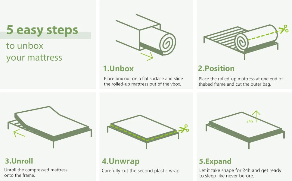 Twin Mattress, 6 inch Memory Foam Mattress Bed in a Box, with Green Tea Cooling Gel, Made in USA, Child