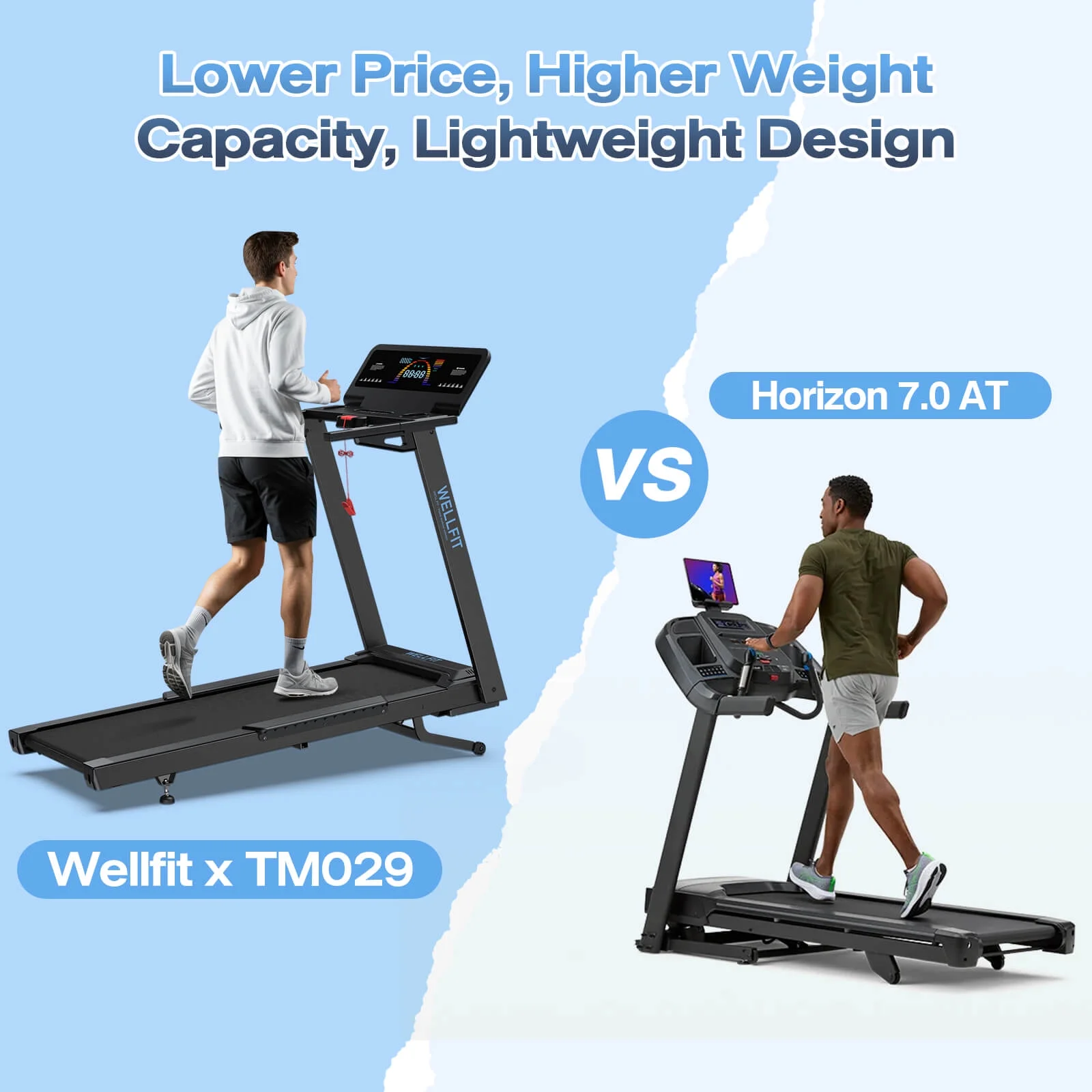 YZRUN 15% Auto Incline 6.5HP Portable Walking Pad Treadmill with Remote Control, 10MPH Speed,500lbs Capacity for Home and Office Use ,Adjustable iPad Holder