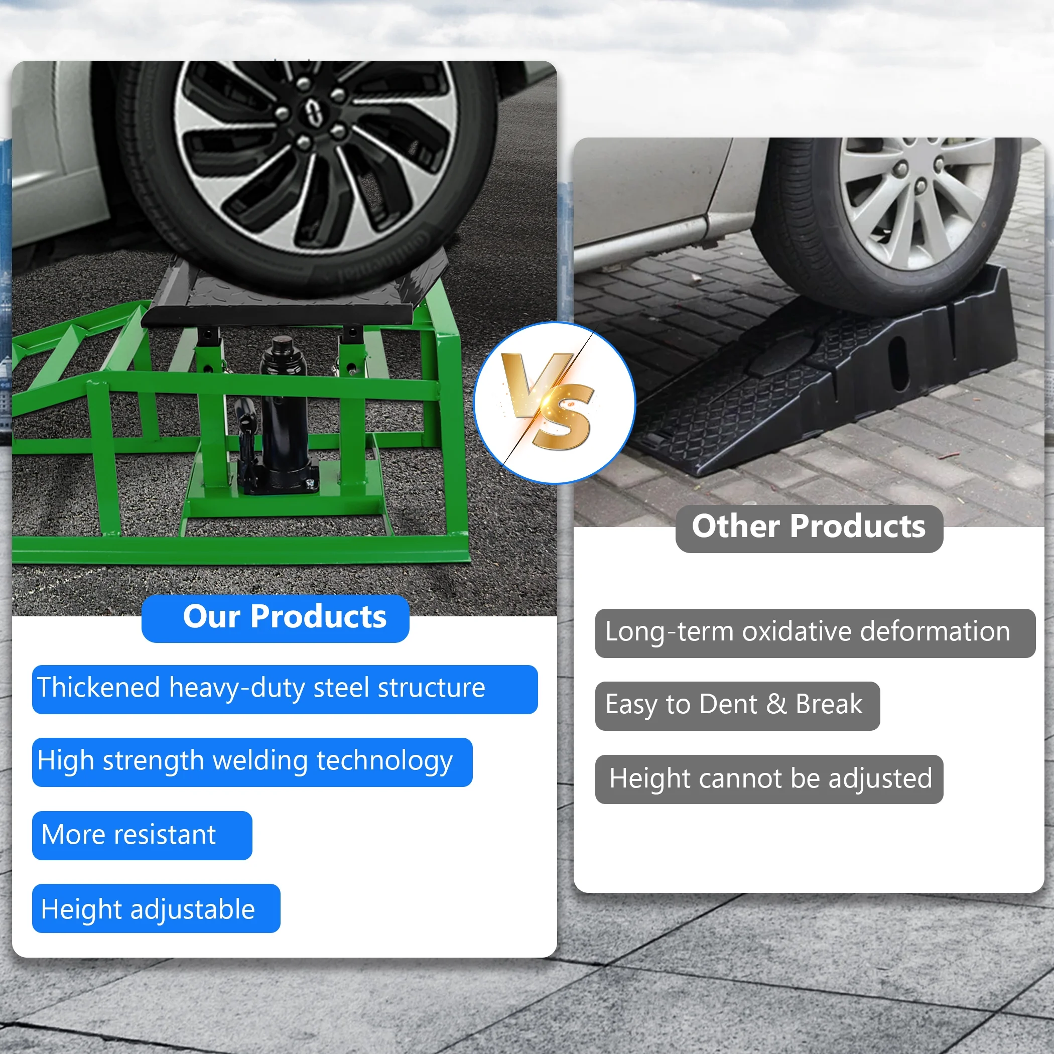 Lafati 2-Pack Hydraulic Car Ramps: Heavy-Duty Vehicle Ramps with 5T / 10000lbs Jack Load Capacity, Portable Design for Effortless Oil Changes and Car Lifts