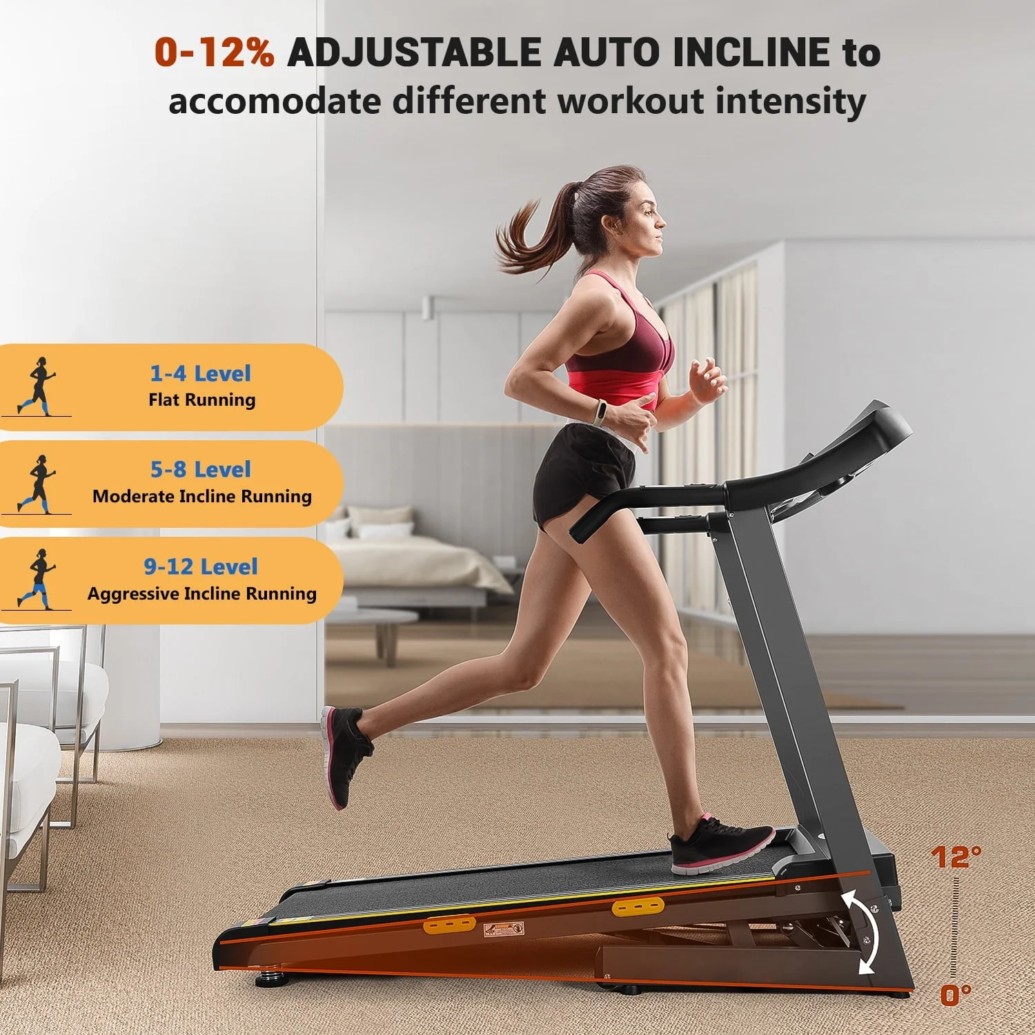 MaxKare 2.5 HP Folding Treadmill 12% Auto Incline, Max 8.5 MPH Speed, 220lbs Weight Capacity, 15 Preset Programs, Home Office Use